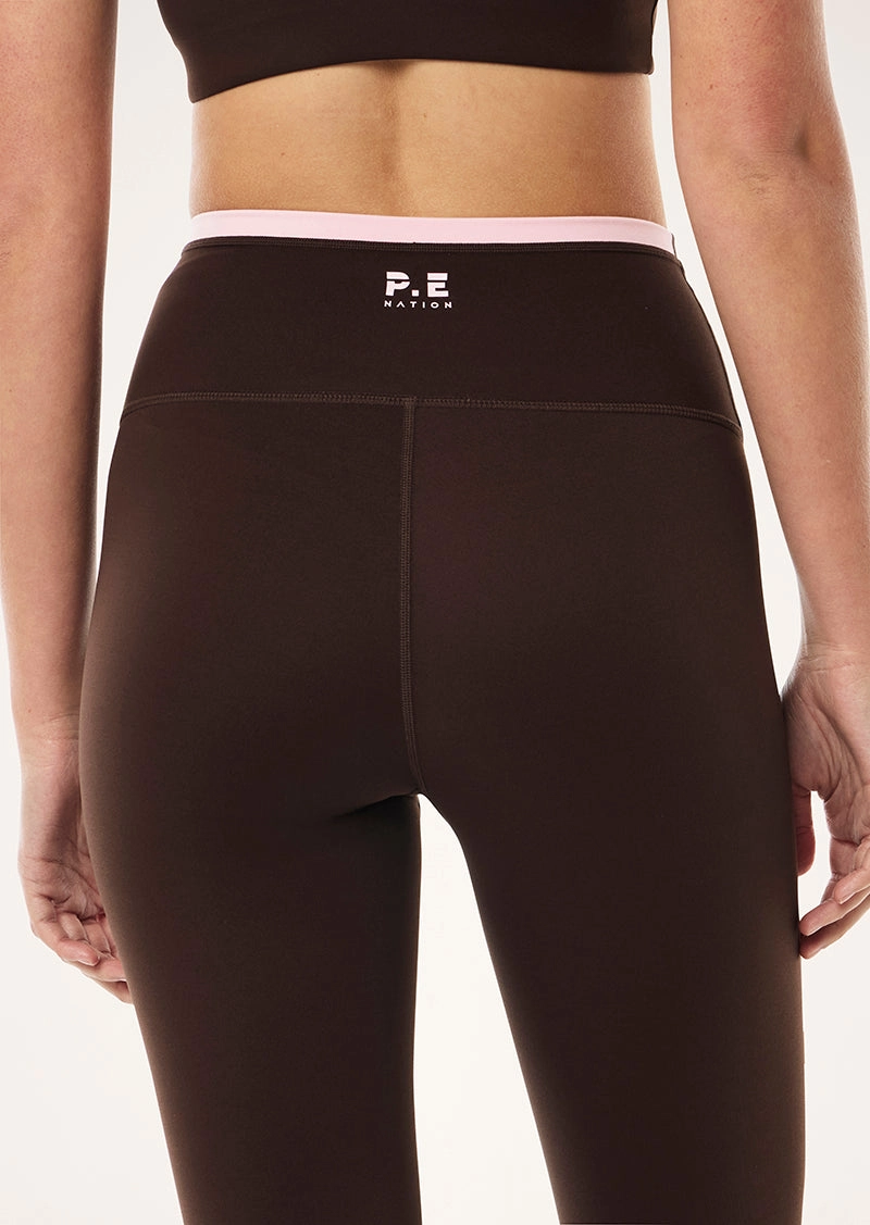 wide leg flare leggings market growth chart 2025